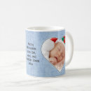 Search for christmas photo frame mugs Grandparents