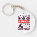 Search for funny horse sayings key rings Rodeo