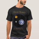 Search for mayan tshirts 2012