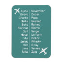 Search for reminders magnets For kids