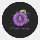 Search for drug overdose stickers Fentanyl