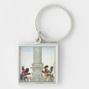 Search for soldier key rings French