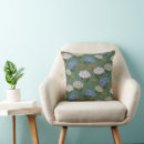 Search for blue hydrangea cushions Colourful
