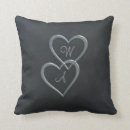 Search for steel blue cushions Modern