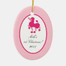 Search for poodle christmas tree decorations Pink