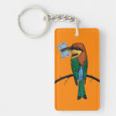 Search for eater key rings Nature