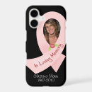 Search for memory iphone cases Remembrance