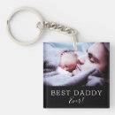 Search for father daughter key rings Modern