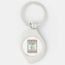 Search for ugly key rings Funny