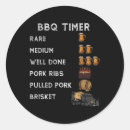 Search for bbq ribs stickers Grilling