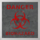 Search for distressed grunge posters Red
