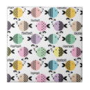 Search for scandinavian tiles Abstract