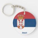 Search for serbia flag key rings World flags