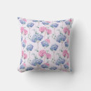 Search for blue hydrangea cushions Botanical