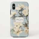 Search for azaleas iphone cases White