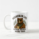 Search for mountains mugs Forest