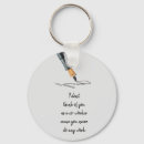 Search for funny work quotes key rings Humour