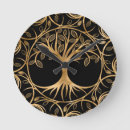 Search for tree of life clocks Mandala