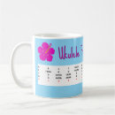 Search for music theory mugs Scales