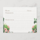 Search for kitchen recipes postcards Simple