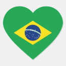 Search for brazil football stickers Brasil
