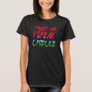 Search for aku aku clothing Creole