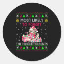 Search for forget stickers Popular