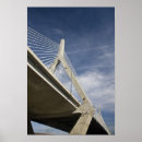 Search for cable posters Modern