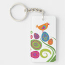 Search for coloured easter eggs key rings Basket