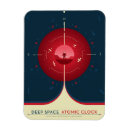 Search for deep space magnets Astronomy