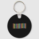 Search for good eats key rings Vsco