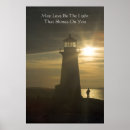 Search for peggys cove lighthouse posters Sea