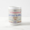 Search for jewish sayings mugs Christian