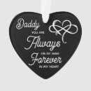 Search for always and forever christmas tree decorations Always on my mind