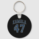 Search for comma key rings Vote