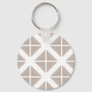 Search for triangle key rings Trendy