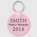 Search for family reunion souvenirs key rings Keepsake