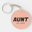 Search for aunt round key rings Modern