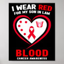 Search for rsd support posters Disease