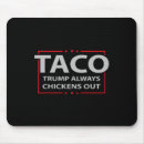 Search for and trade mouse mats America first