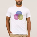 Search for zombie jesus tshirts Frankenstein