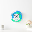 Search for tool clocks Time