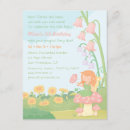 Search for fairy party invitations Faeries