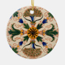 Search for spanish christmas tree decorations Italian