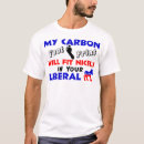 Search for carbon footprint tshirts Change