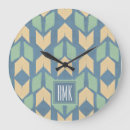 Search for geo clocks Travel