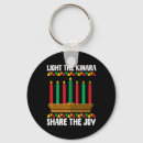 Search for candle light key rings Funny