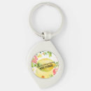 Search for lemon key rings Watercolor