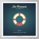 Search for swim posters France