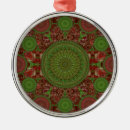 Search for chile christmas tree decorations Southwest